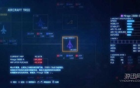 《皇牌空战7 Steam版》- 繁体中文射击游戏 – PC平台