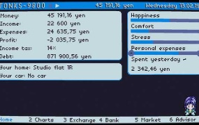 STONKS-9800: Stock Market Simulator 中文版 – 像素风格的复古股市模拟游戏