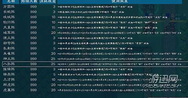 信野乱舞三国截图3