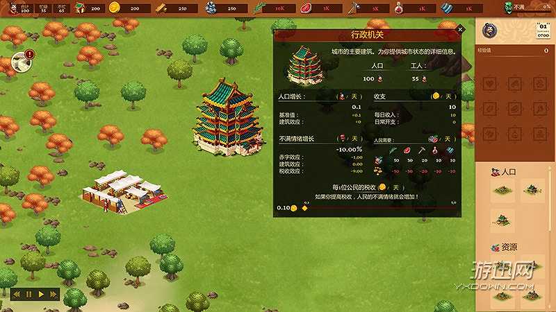 翡翠之城：帝国边疆截图3