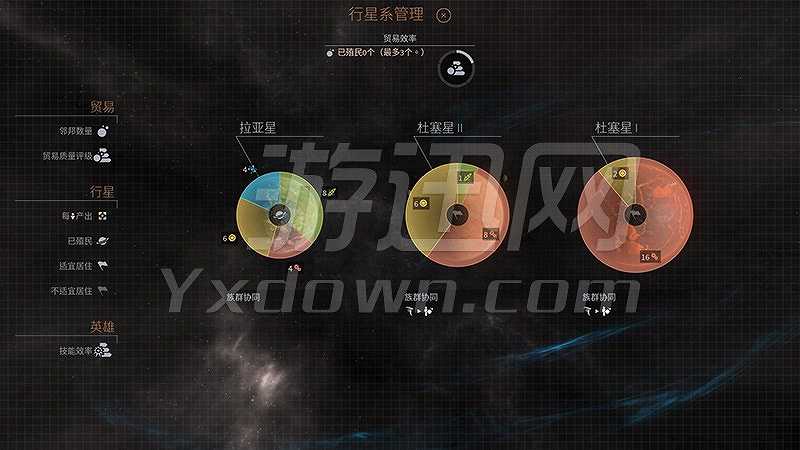 无尽太空2截图6