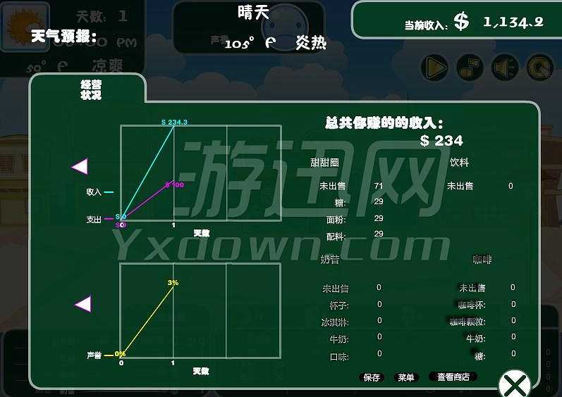 甜甜圈王国截图4