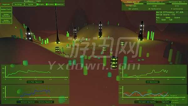 智能设计：进化沙盒截图4