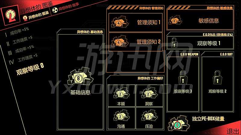 切断术公司：怪物管理模拟截图5