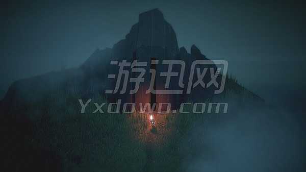 Below截图3