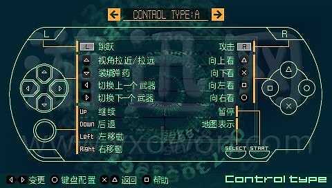 机密武装截图6